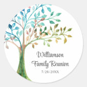 Gepersonaliseerde gezinshereniging - Gepersonalise Ronde Sticker (Voorkant)