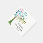 Gepersonaliseerde gezinshereniging - Gepersonalise Servet (Hoek)