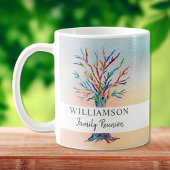 Gepersonaliseerde gezinshereniging - Mok van de ge