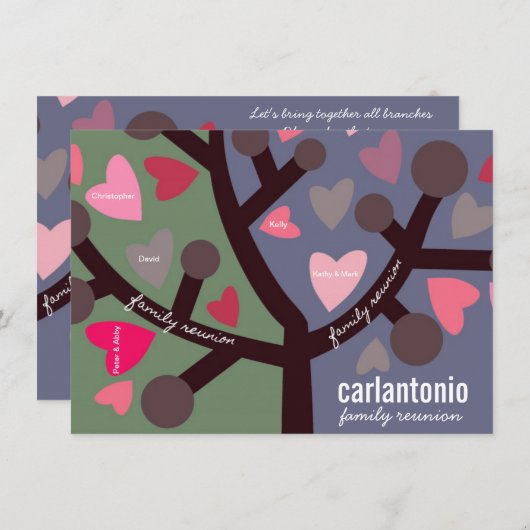 Gepersonaliseerde gezinshereniging (overzicht en h kaart (Voorkant / Achterkant)