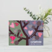 Gepersonaliseerde gezinshereniging (overzicht en h kaart (Staand voorkant)