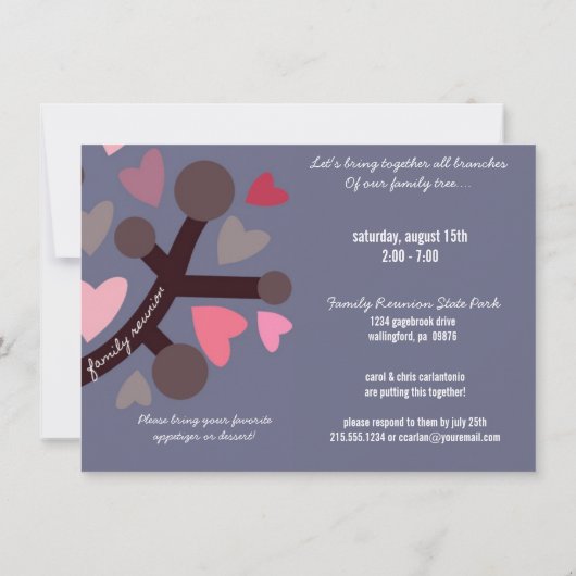 Gepersonaliseerde gezinshereniging (overzicht en h kaart (Achterkant)