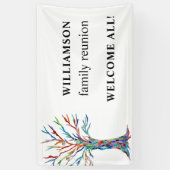 Gepersonaliseerde gezinshereniging Welkom Spandoek (Verticaal)