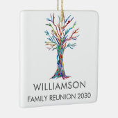 Gepersonaliseerde gezinsherenigingsstructuur keramisch ornament (Rechts)
