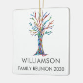 Gepersonaliseerde gezinsherenigingsstructuur keramisch ornament (Links)