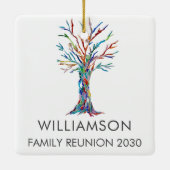 Gepersonaliseerde gezinsherenigingsstructuur keramisch ornament (Achterkant)