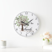 Gepersonaliseerde gezinsklok grote klok (Huis)