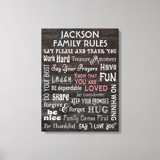 Gepersonaliseerde "gezinsregels" canvas afdruk (Voorkant)