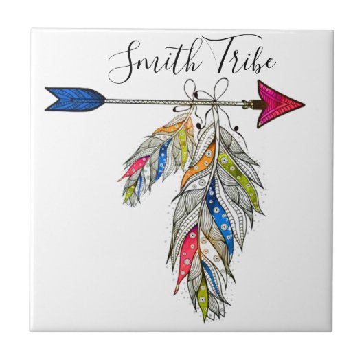 Gepersonaliseerde gezinstalletje tegeltje (Voorkant)