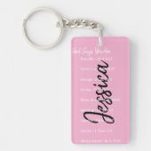 Gepersonaliseerde God zegt dat je bent, Schriften Sleutelhanger (Voorkant)