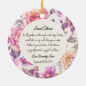 Gepersonaliseerde Godmother doop Dank u Ornament (Achterkant)