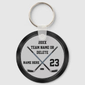 Gepersonaliseerde, goedkope hockey geschenken. Hoc Sleutelhanger (Achterkant)