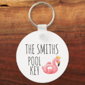 Gepersonaliseerde groepssleutelnaam sleutelhanger (Voorkant)