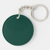 Gepersonaliseerde Groomsman Name&Monogram Sleutelhanger (Achterkant)