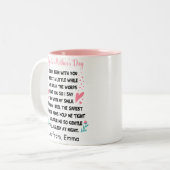 Gepersonaliseerde Happy 1st Moederdag, Aangepaste  Tweekleurige Koffiemok (Voorkant links)