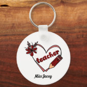 Gepersonaliseerde hartleraar Valentijnsdag Sleutelhanger (Achterkant)