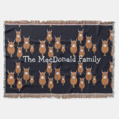 Gepersonaliseerde Highland Koe Deken (Voorkant)