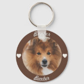 Gepersonaliseerde hond Foto Sleutelhanger (Achterkant)
