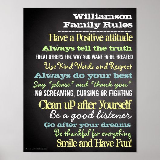 Gepersonaliseerde huishandtekening voor gezinsrege poster (Voorkant)