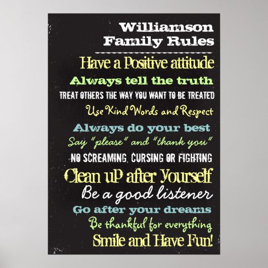 Gepersonaliseerde huishandtekening voor gezinsrege poster (Voorkant)