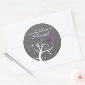 Gepersonaliseerde inblikken, bakken, jam stickers (Envelop)
