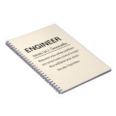 Gepersonaliseerde ingenieursdefinitie notitieboek (Rechterzijde)