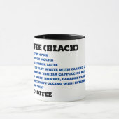 GEPERSONALISEERDE JUST COFFEE BLACK MOK (Midden)