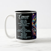 Gepersonaliseerde Juweel Galaxy Zodiac Cancer Tweekleurige Koffiemok (Links)