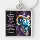 Gepersonaliseerde juweel Galaxy Zodiac Ram Sleutelhanger (Voorkant)