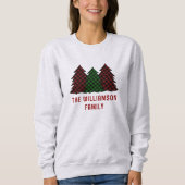 Gepersonaliseerde kerst familie bijpassende Feestd Trui (Voorkant)