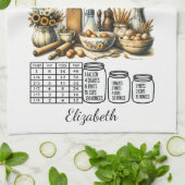 Gepersonaliseerde keuken conversies theedoek (Gevouwen)