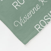 Gepersonaliseerde Kinderen Fleece Deken (Hoek)