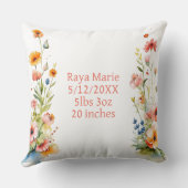 Gepersonaliseerde Kitten en Bloemen Baby Naam Kussen (Achterkant)