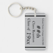 Gepersonaliseerde Klasse Reünie geschenken. klasse Sleutelhanger (Voorkant)