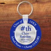 Gepersonaliseerde Klasse Reunion Party Gift Ideeën Sleutelhanger (Voorkant)