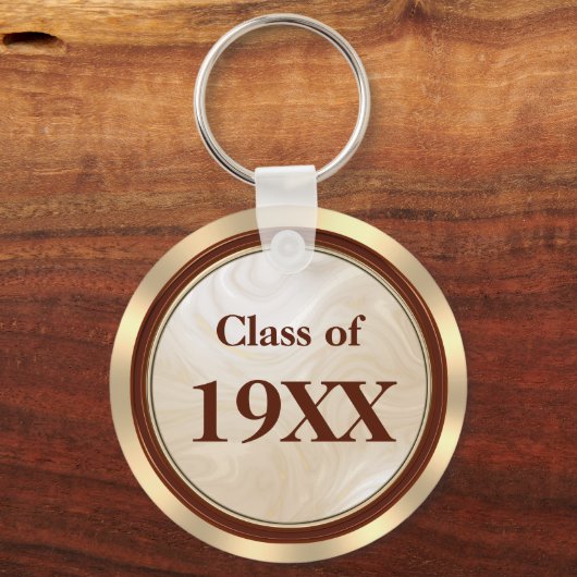 Gepersonaliseerde Klasse van Afstuderen, Reünie Gi Sleutelhanger (Achterkant)