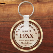 Gepersonaliseerde Klasse van Afstuderen, Reünie Gi Sleutelhanger (Voorkant)
