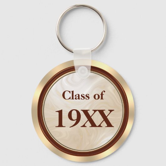 Gepersonaliseerde Klasse van Afstuderen, Reünie Gi Sleutelhanger (Achterkant)