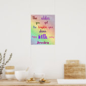 gepersonaliseerde kleurige 80th Birthday Name Poster (Keuken)