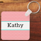 Gepersonaliseerde koffie en een goed boek sleutelhanger (Achterkant)