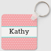 Gepersonaliseerde koffie en een goed boek sleutelhanger (Achterkant)