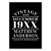 Gepersonaliseerde  leeftijd tot perfecte kaart (Achterkant)