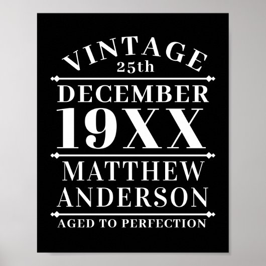 Gepersonaliseerde  leeftijd tot perfecte poster (Voorkant)