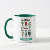 Gepersonaliseerde leraar God zegt dat ik bijbel ve Mok (Links)