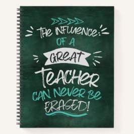 Gepersonaliseerde Leraar Waardering Spiral Notitie Notitieboek