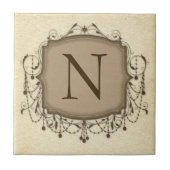 Gepersonaliseerde letter Tegels, decoratieve kroon Tegeltje (Voorkant)
