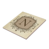 Gepersonaliseerde letter Tegels, decoratieve kroon Tegeltje (Zijkant)