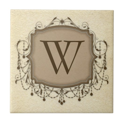 Gepersonaliseerde letter Tegels, decoratieve kroon Tegeltje (Voorkant)