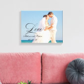 Gepersonaliseerde liefde bruiloft portret canvas afdruk (Insitu (Woonkamer))