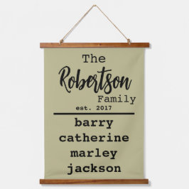 Gepersonaliseerde lijst van namen voor schrijfmach hangend wandkleed